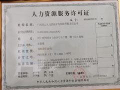 广西腾云人力资源开发集团有限责任公司证照略缩图